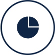 pie_chart